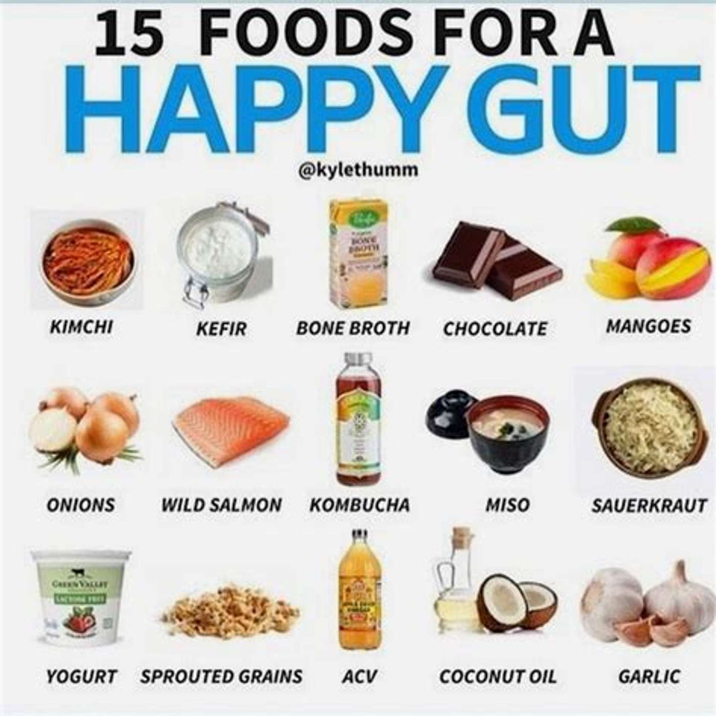 Foods good for your gut episode artwork