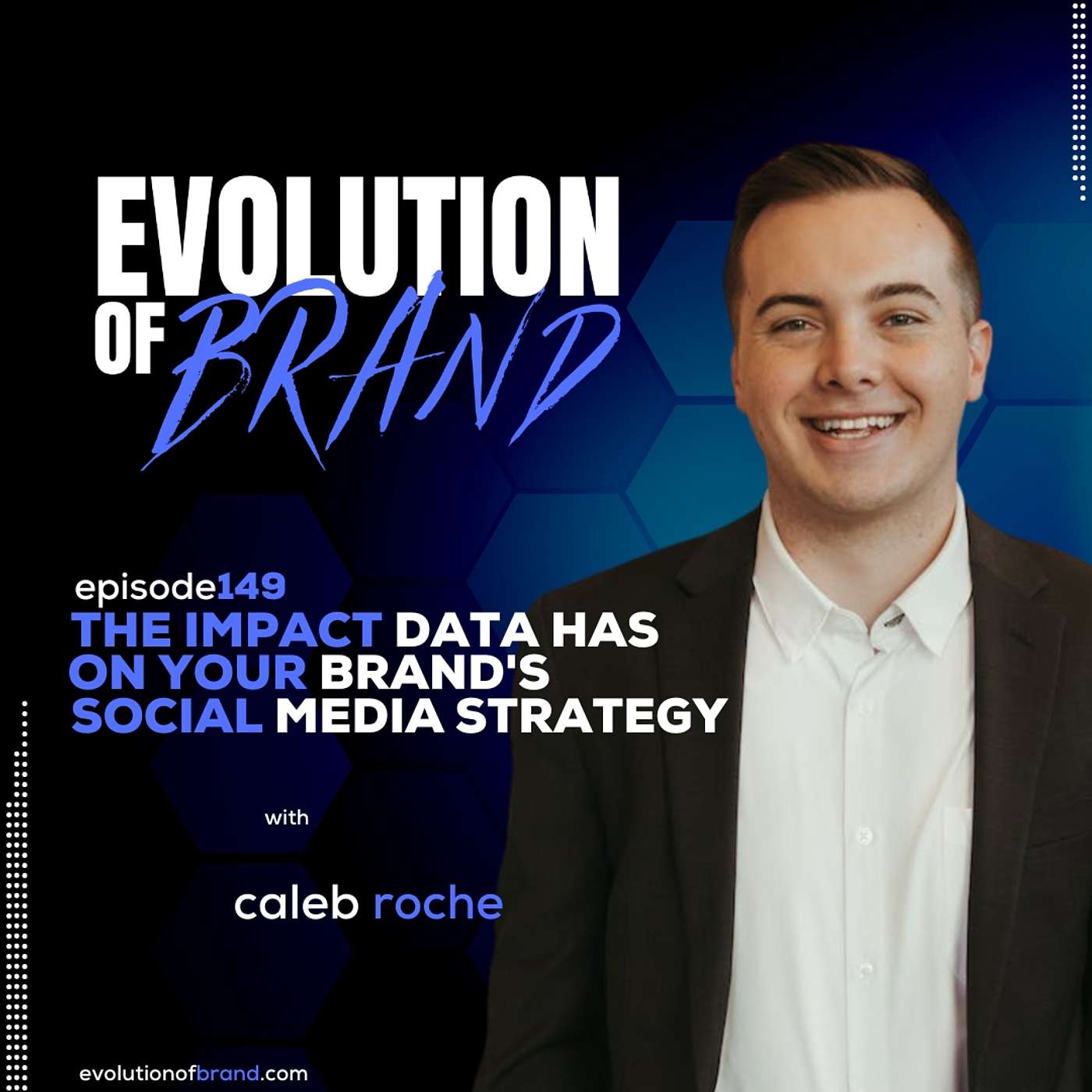 Evolution of Brand