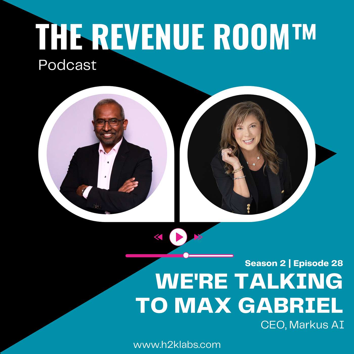 The Revenue Room™, by H2K Labs