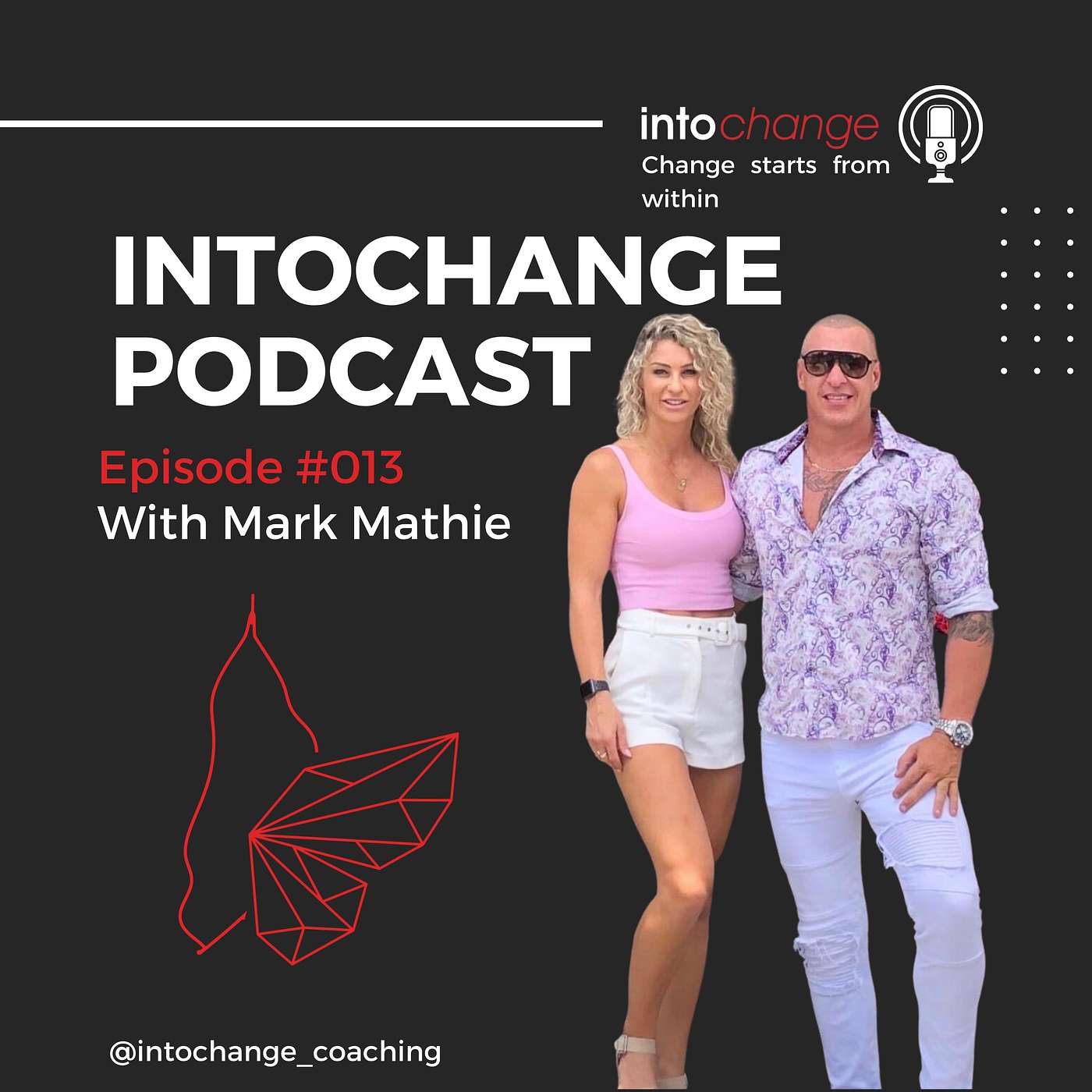 You wouldnt last a day living in my head - Mark Mathie - The INTOCHANGE podcast ep14