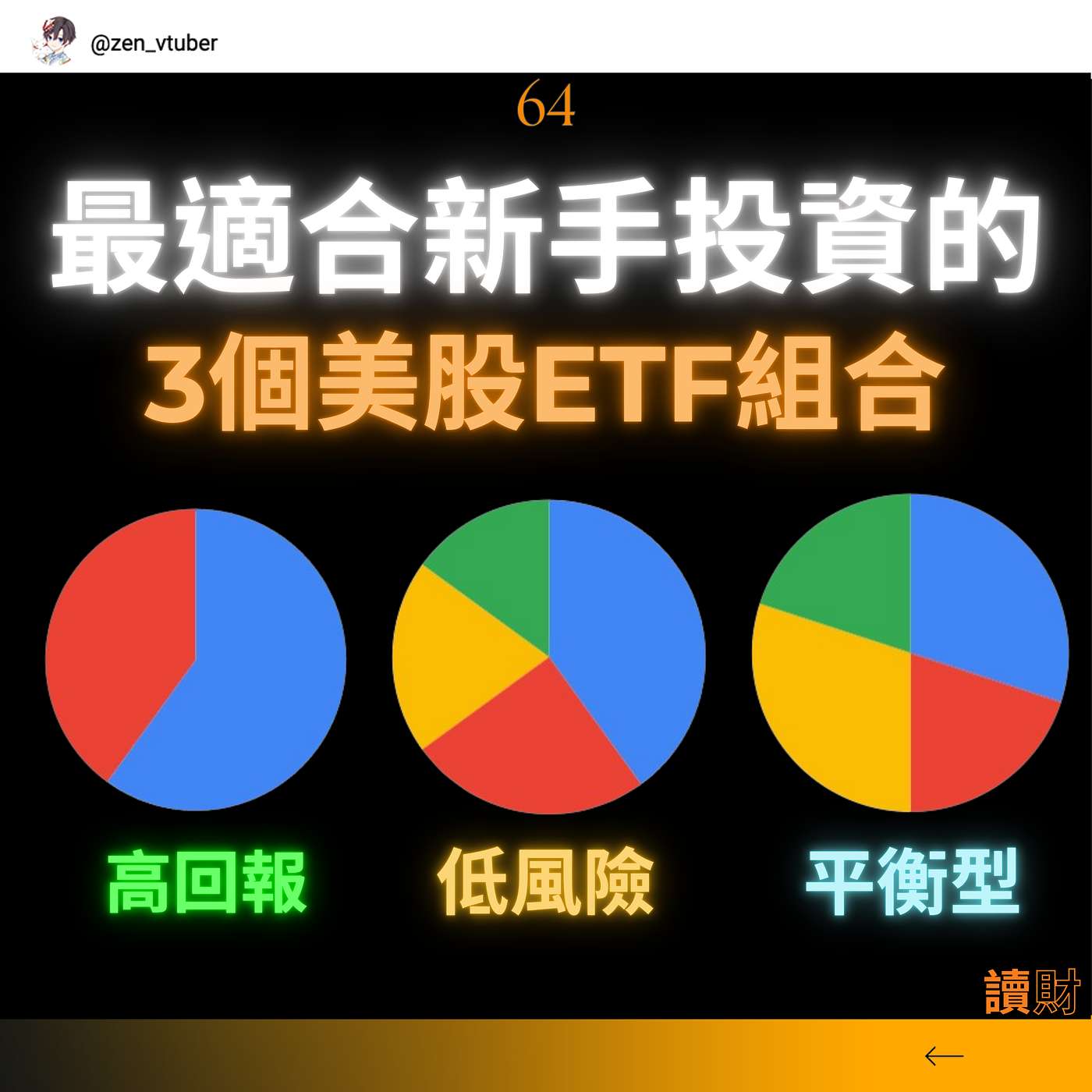 「讀財EP64」這3個美股ETF組合是新手的最佳選擇！讓你輕鬆獲利！ episode artwork