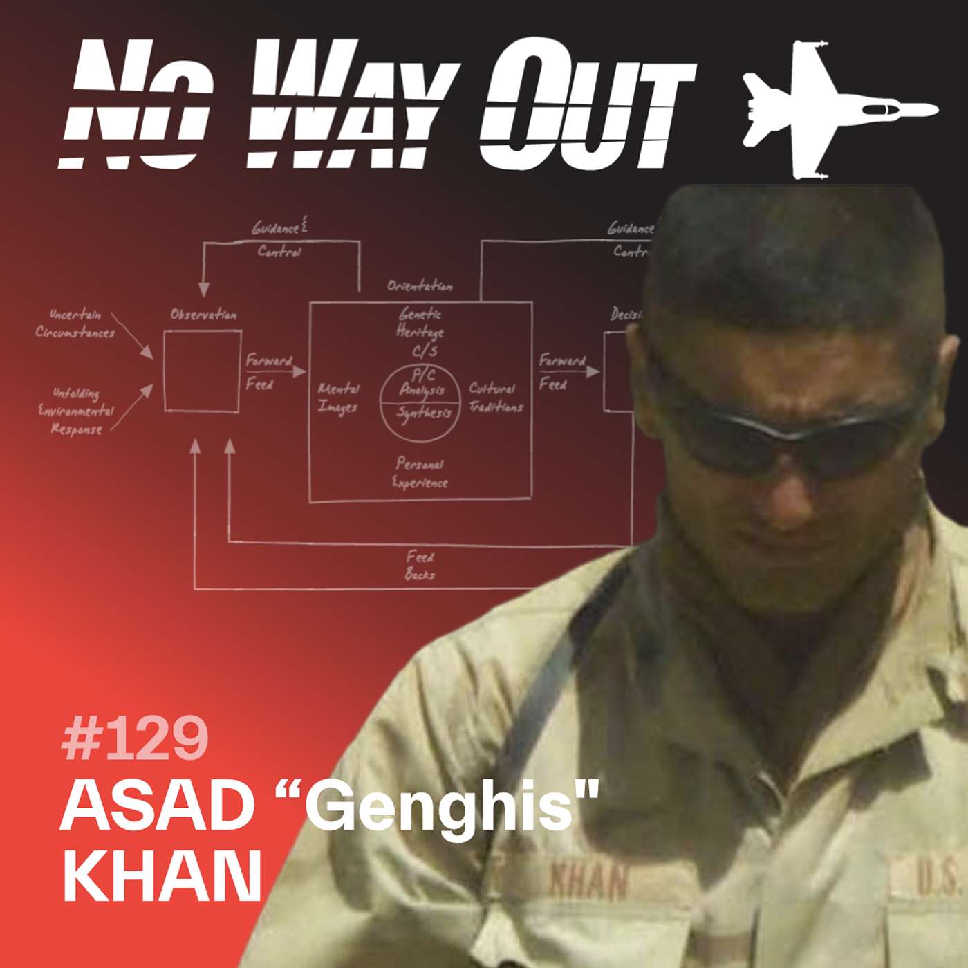 Warriors over Fobbits: LtCol Asad "Genghis" Khan, USMC (Ret.)