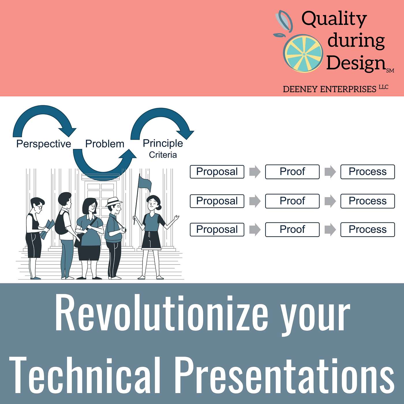 Revolutionize Your Technical Presentations: Mastering the Assertion Evidence Model and the Six P's Framework