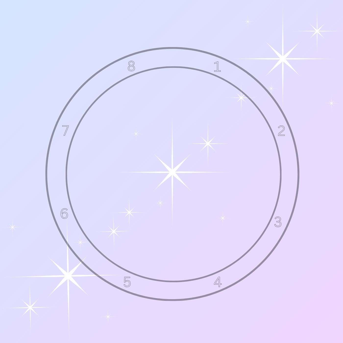 NPZ Horoscope cover art
