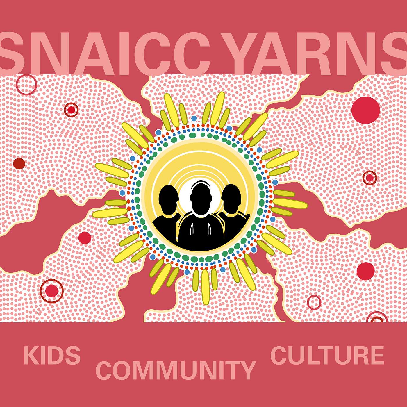 Episode 12: Unpacking What ACCO Transformation Really Means