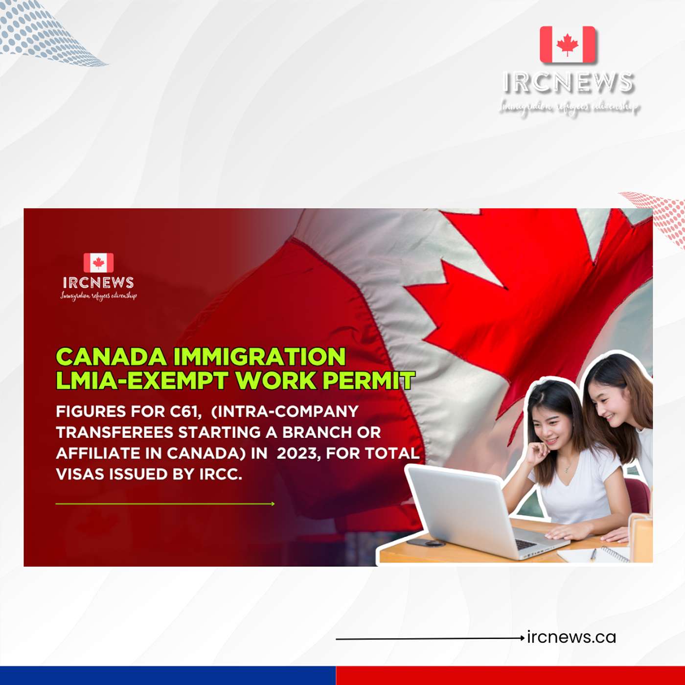 Canada Immigration LMIA-Exempt Work Permit figures for C61,  (Intra-company transferees starting a branch or affiliate in Canada) in  2023, for Total visas issued by IRCC. episode artwork