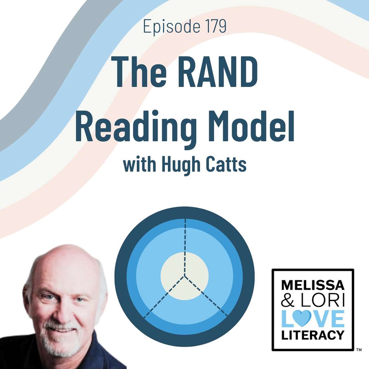 Ep. 179: The RAND Reading Model with Hugh Catts