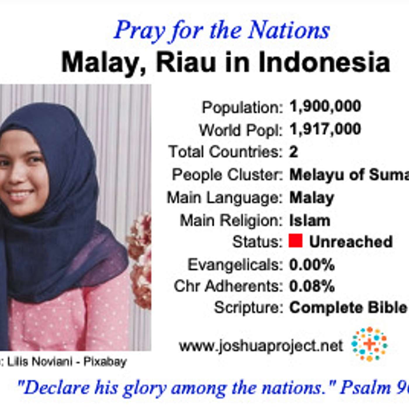 modlitby za NZES - Riau Malay v Indonézii episode artwork