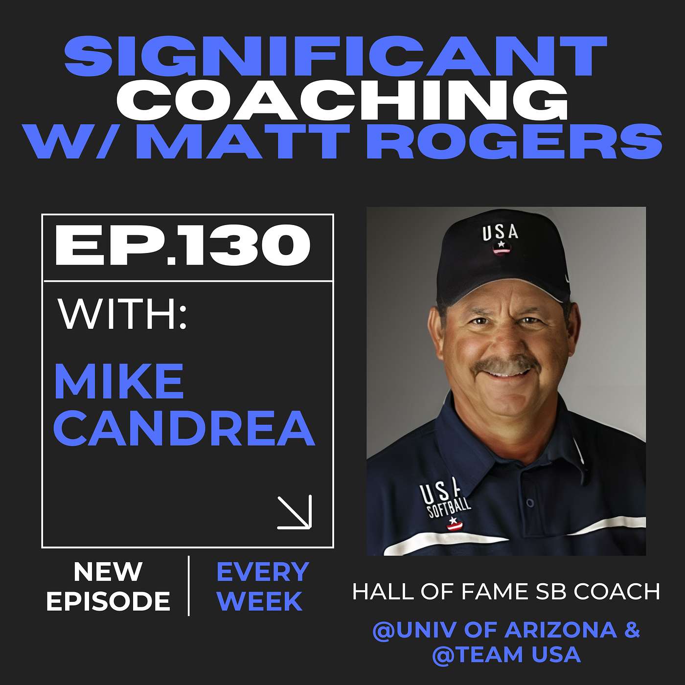 Episode #130: Mike Candrea Episode #130: Mike Candrea
