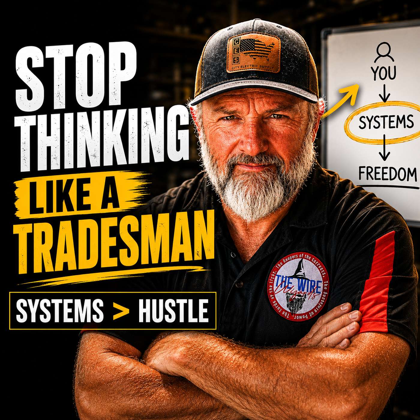 S3 EP42 Why Most Electrical Contractors Plateau at $1M | Simon Benn episode artwork