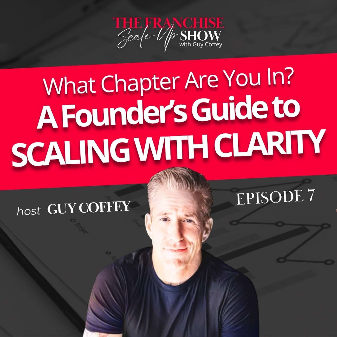 How to Plan Your Next Move in Business and Franchising How to Plan Your Next Move in Business and Franchising