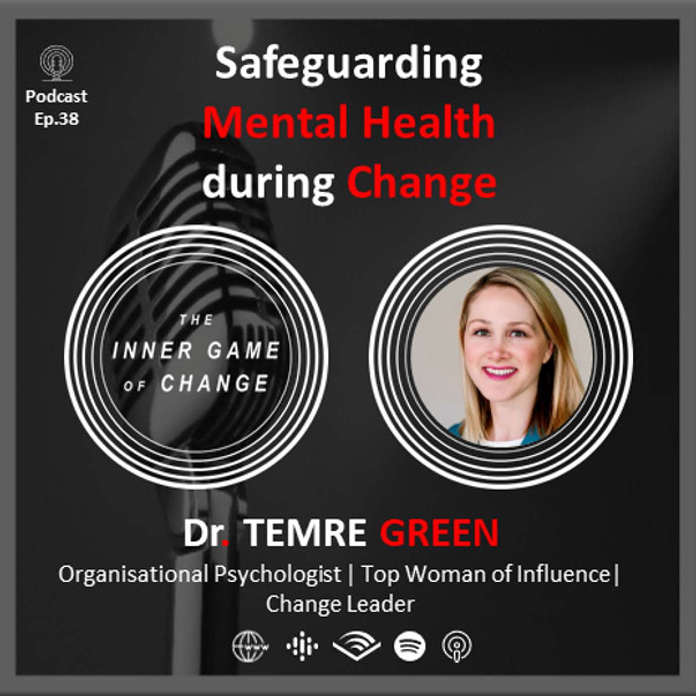 E38 - Safeguarding Mental Health During Change - Podcast with Dr. Temre Green thumbnail