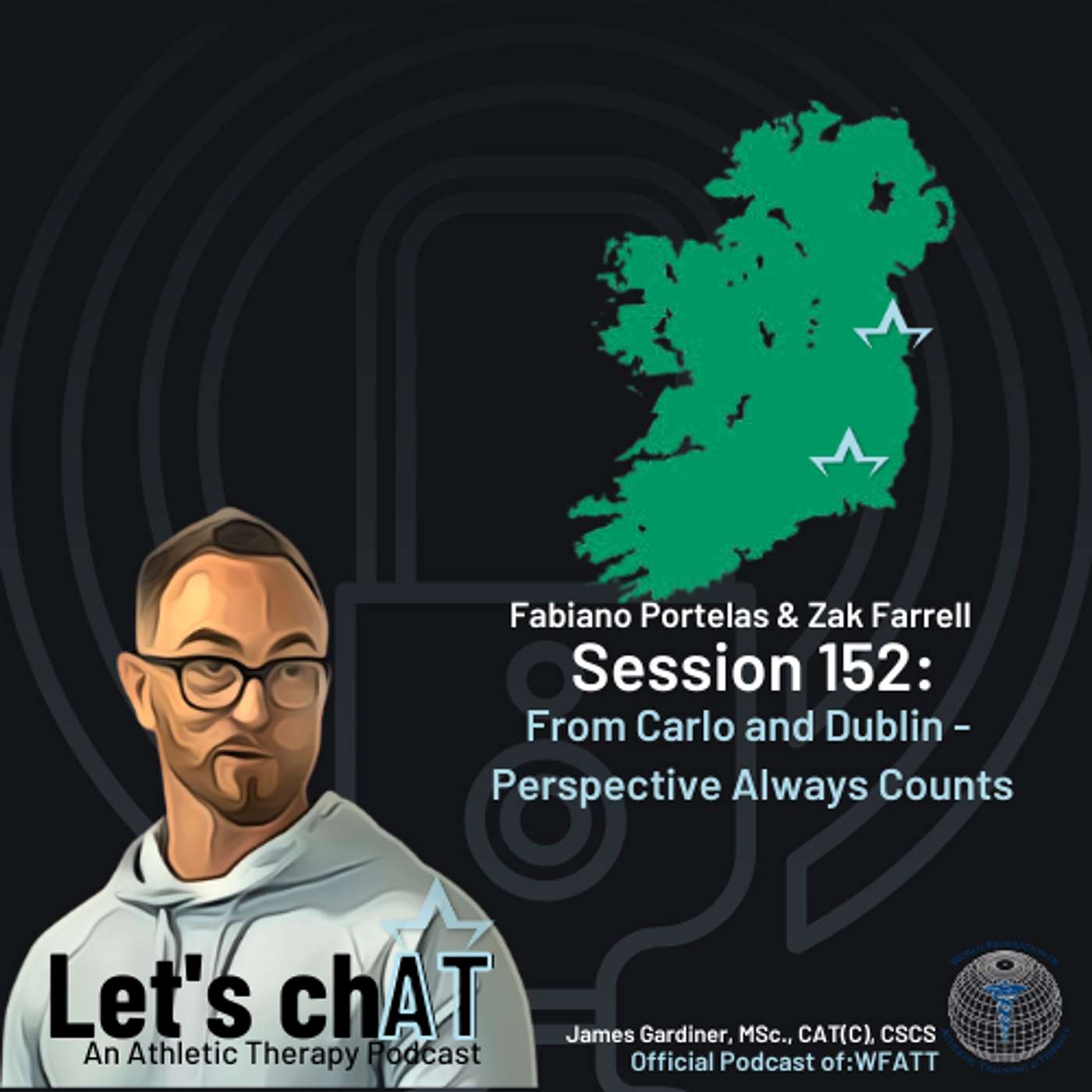 Session 152 (September, 2025): From Carlow and Dublin - Perspective Always Counts