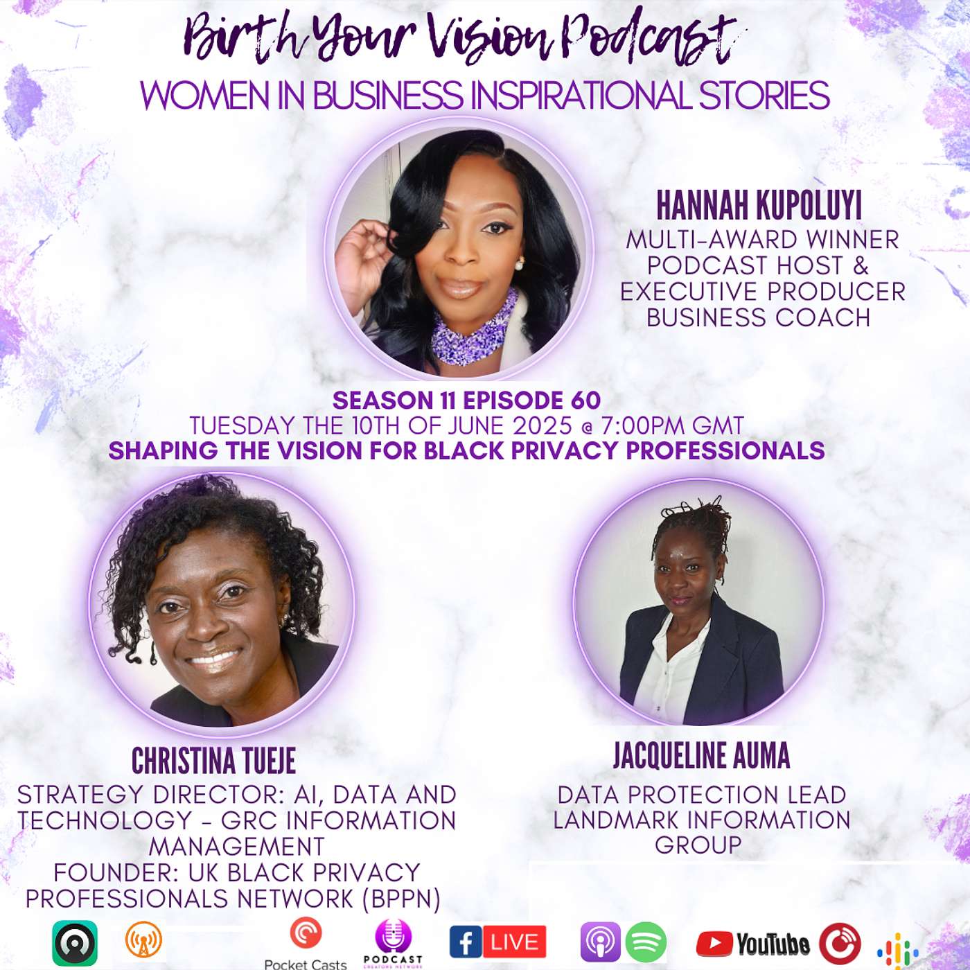 BIRTH YOUR VISION PODCAST