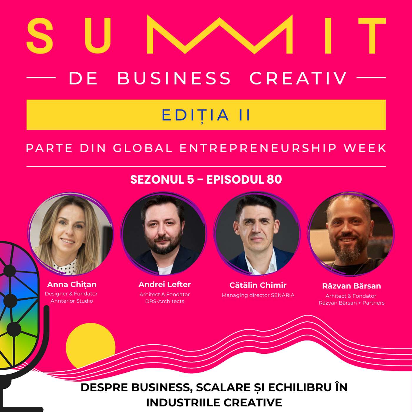 aBC Podcast - a Business of Creativity by Armina Popeanu