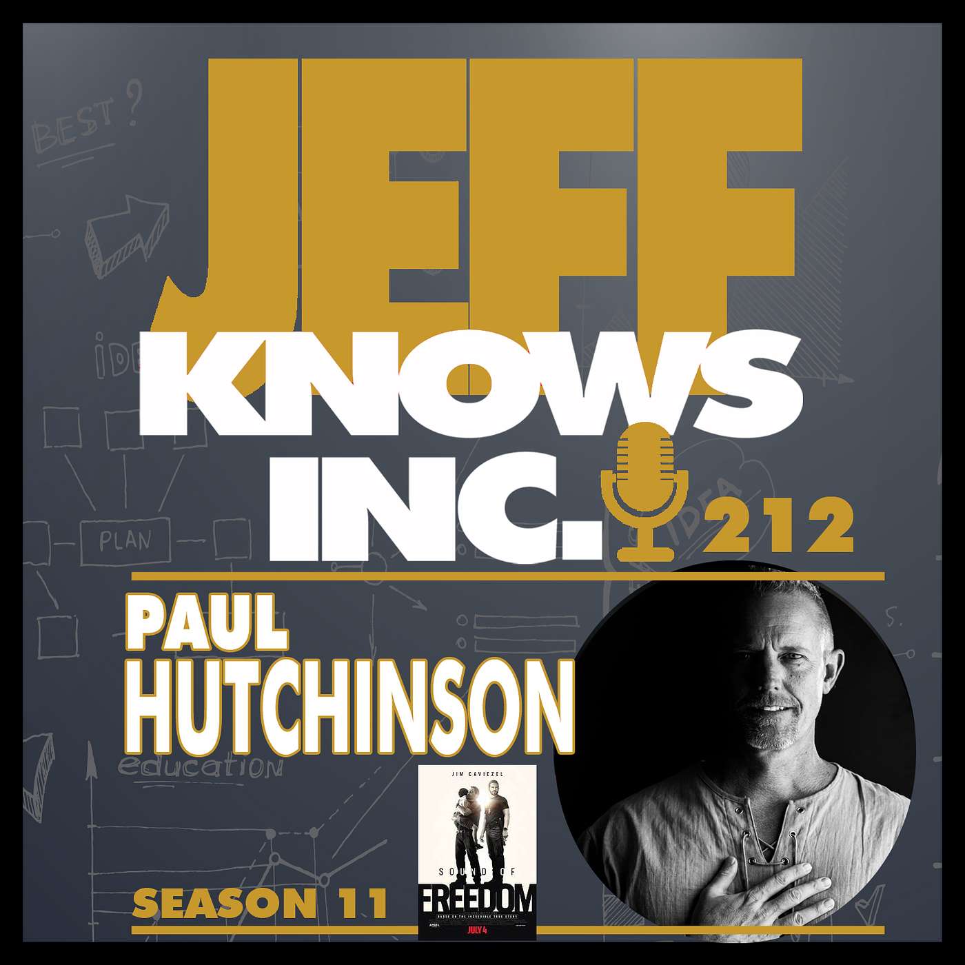 Jeff Knows Inc.