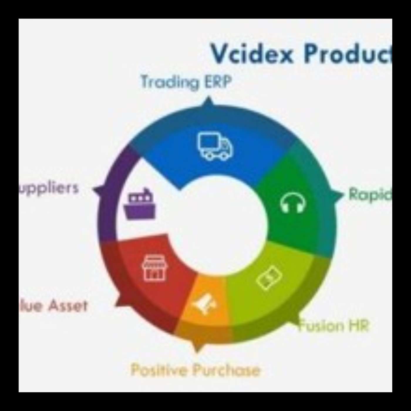 VCIDEX Reveals New Case Study On C - Procure Solutions For Maritime Industry