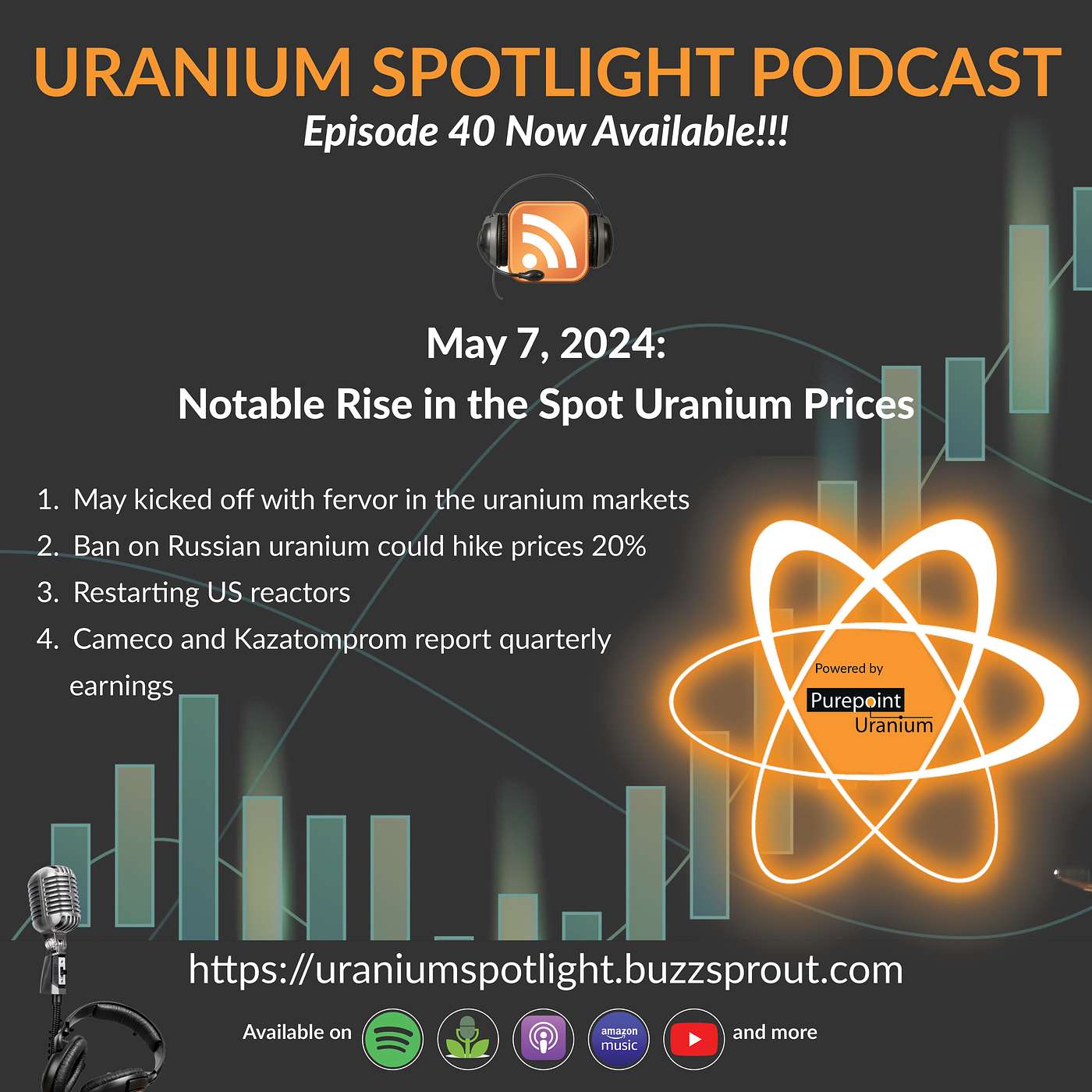 Uranium Spotlight: Nuclear\'s Resurgence in a Clean Energy World