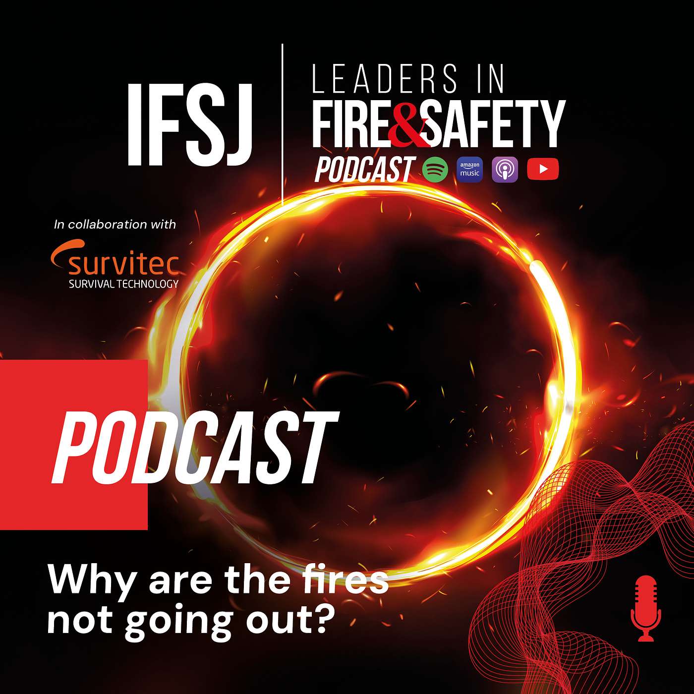 Why are the fires not going out?