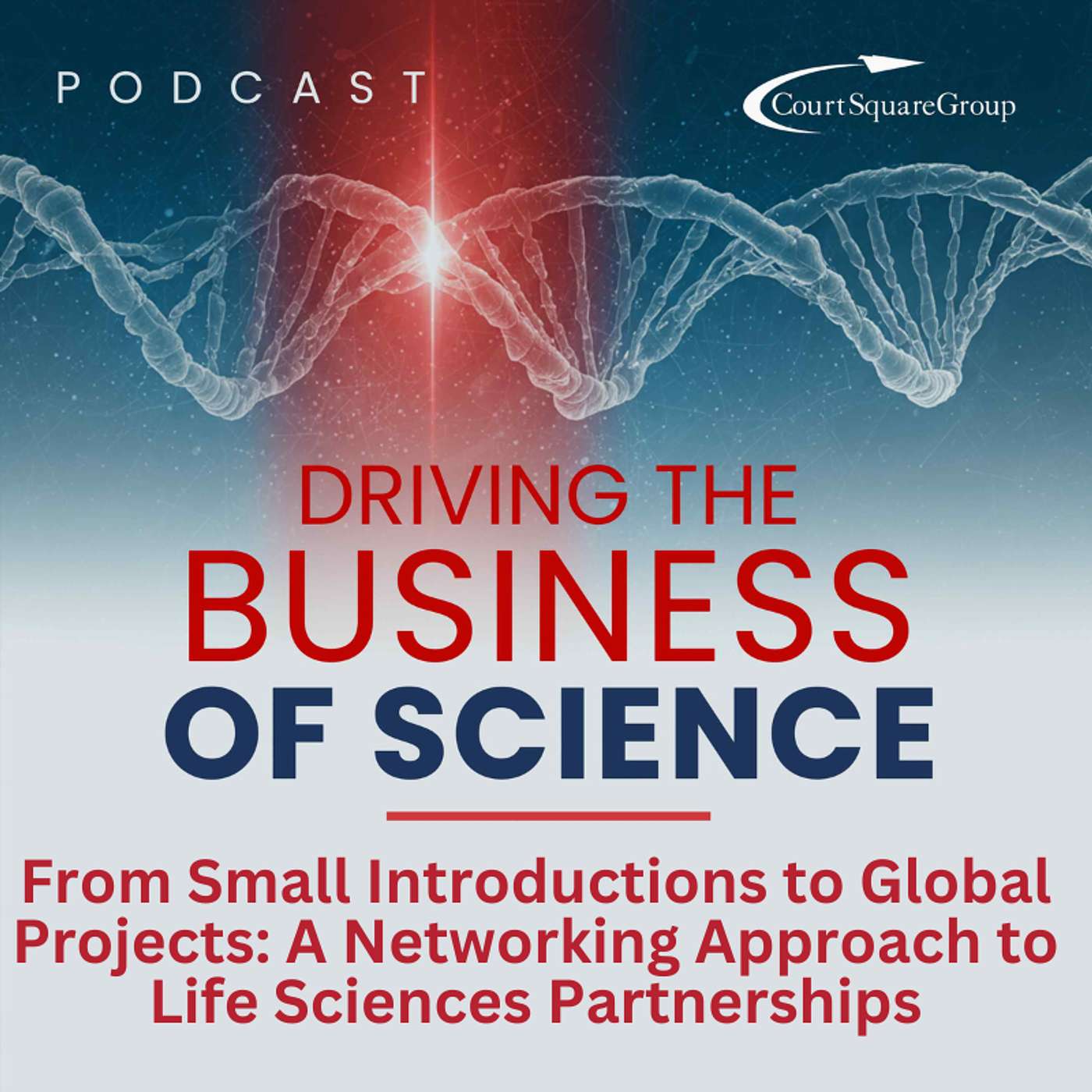 From Small Introductions to Global Projects: A Networking Approach to Life Sciences Partnerships