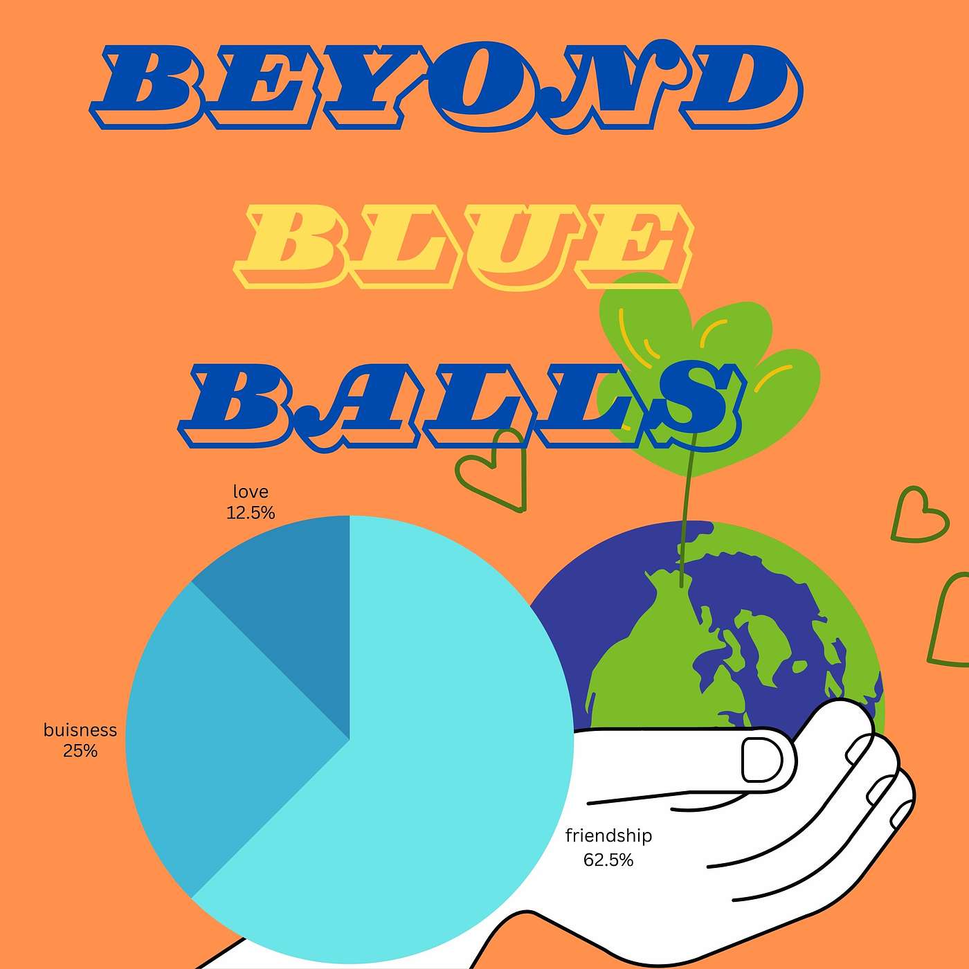 Beyond Blue Balls