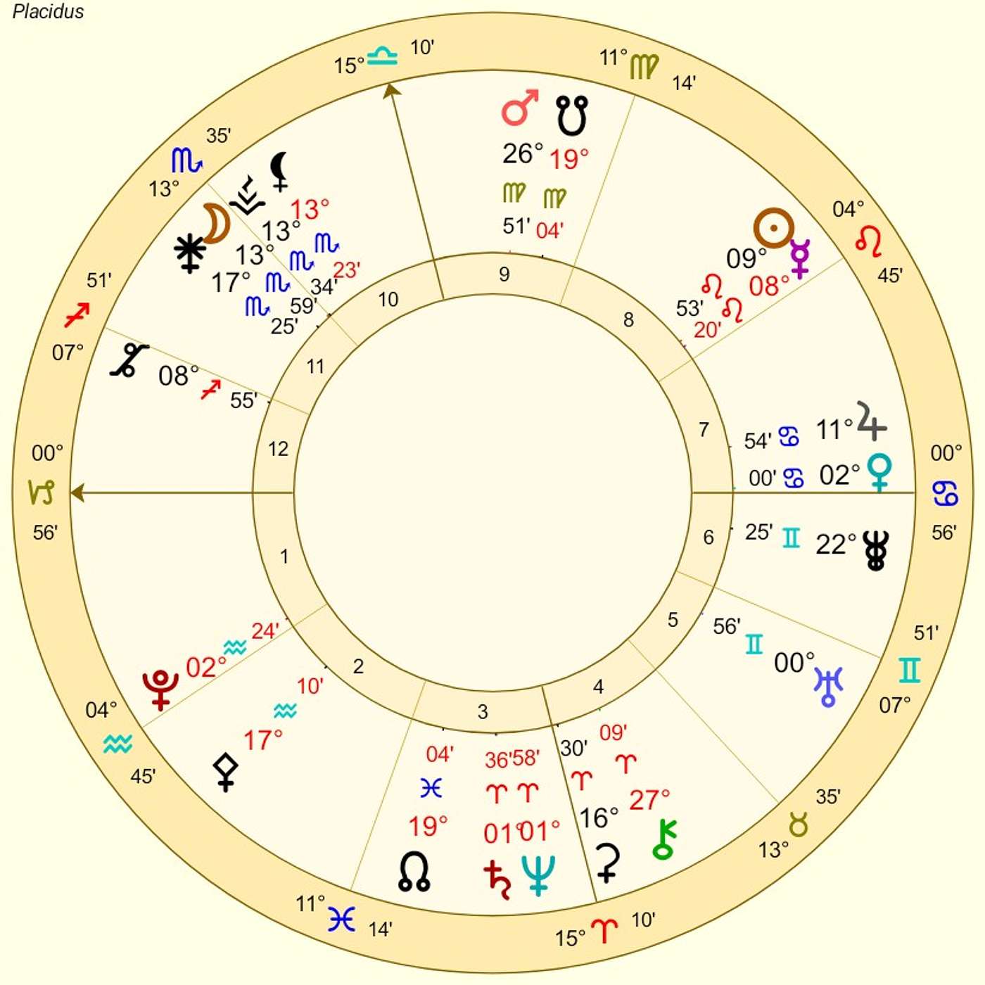 Capricorn August Astrology. MATRIX RIFT HAPPENING NOW! (Cap Slips Into a New Destiny)