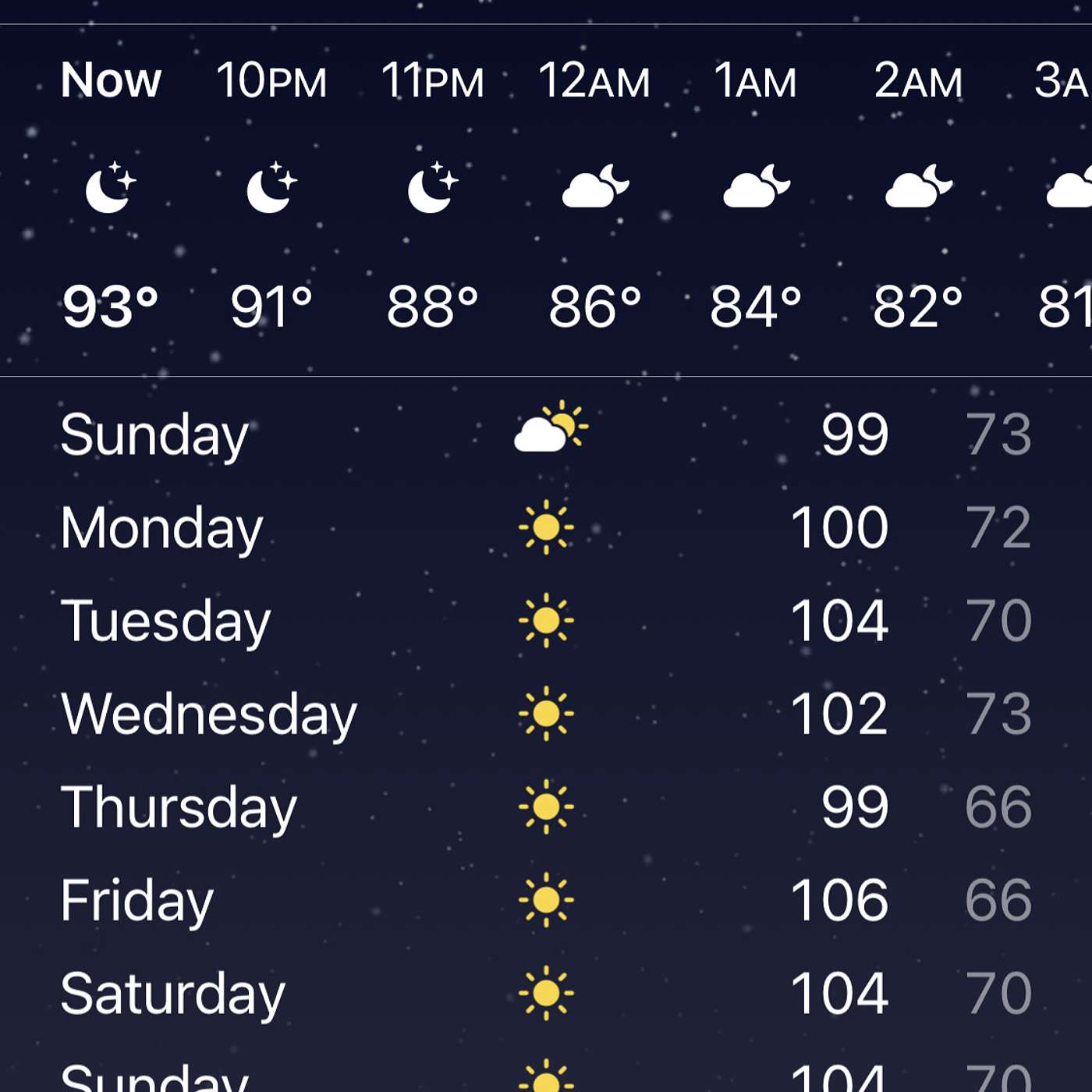 Heat Stroke