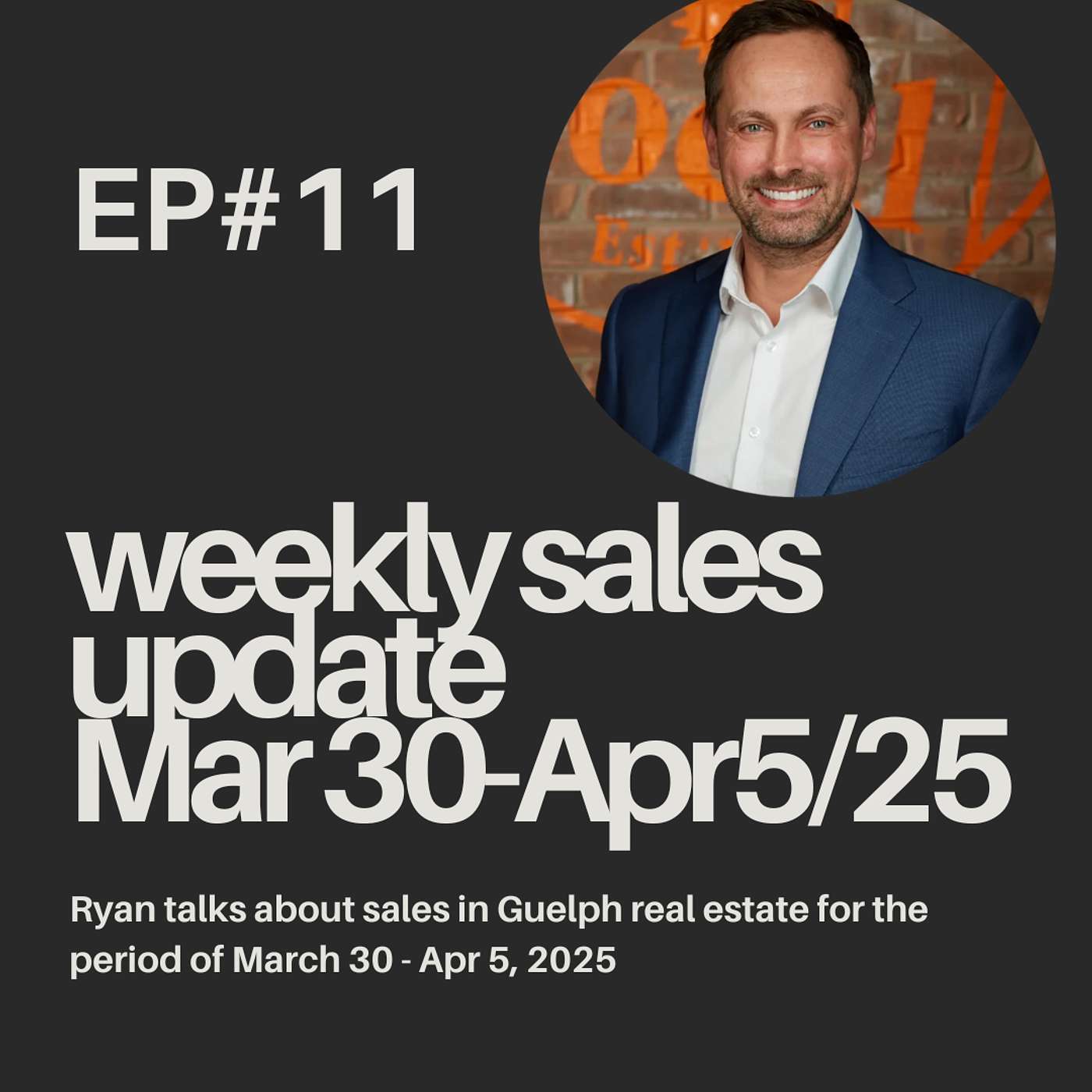 The Guelph Real Estate Report