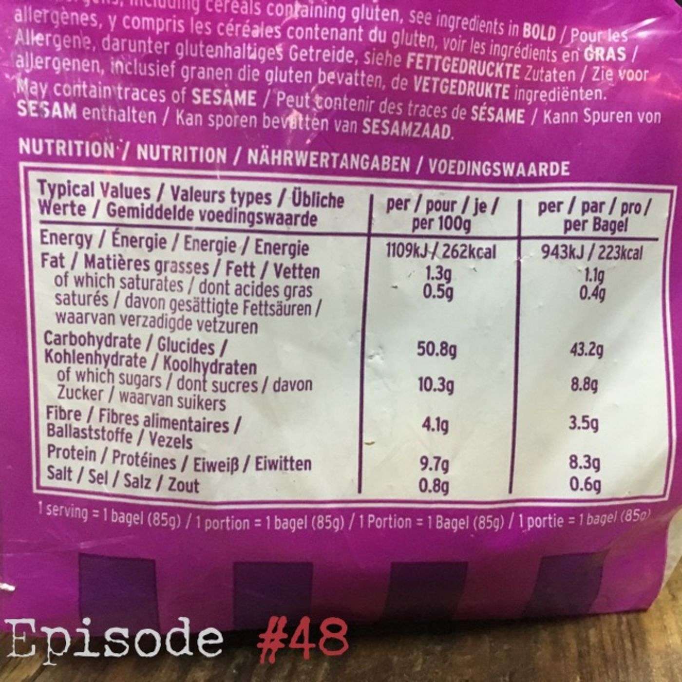 The macronutrient guide