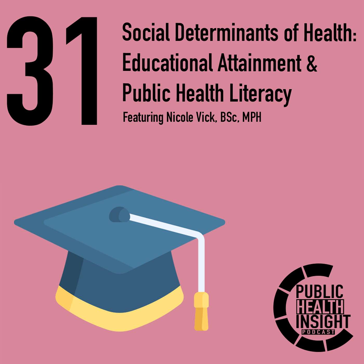 Social Determinants of Health: Educational Attainment & Public Health Literacy