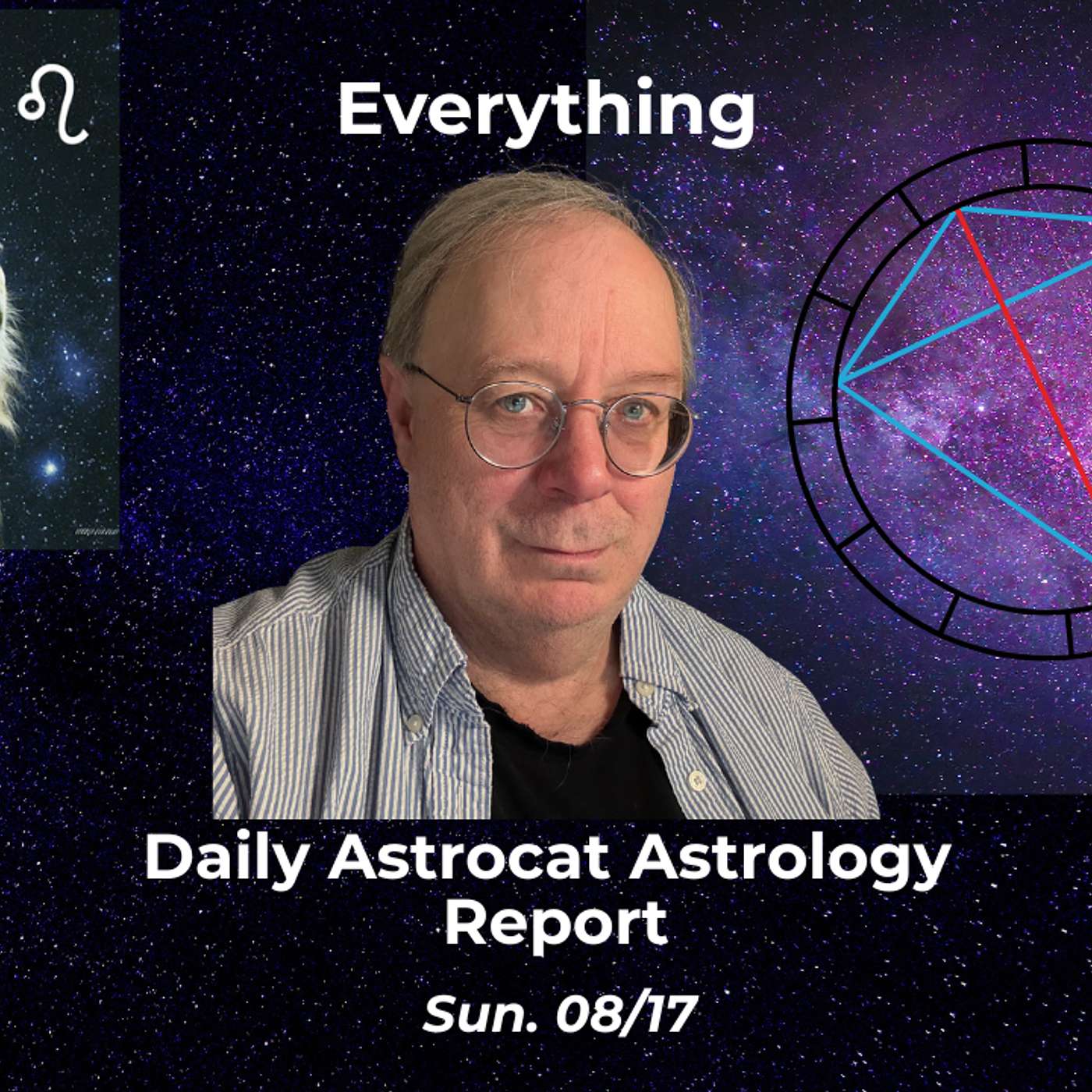 No Aspects, No Problem: The Power of a Focused Moon