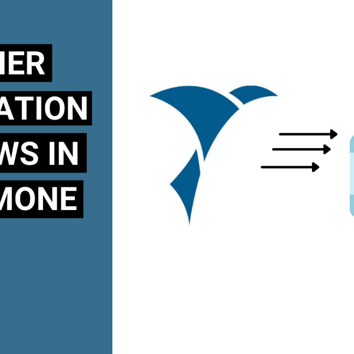 Action groups in SystmOne to improve medication reviews