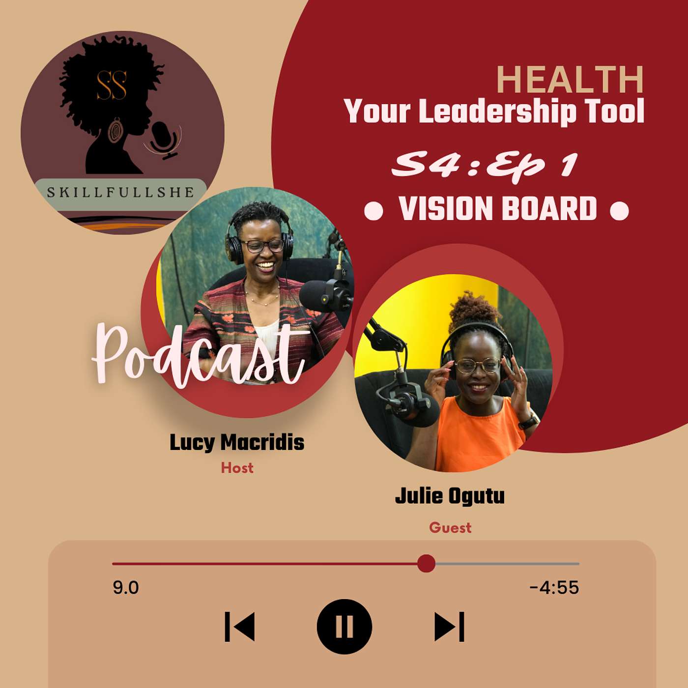 SkillfullSHE Podcast with Lucy Macridis, Your Clarity Coach