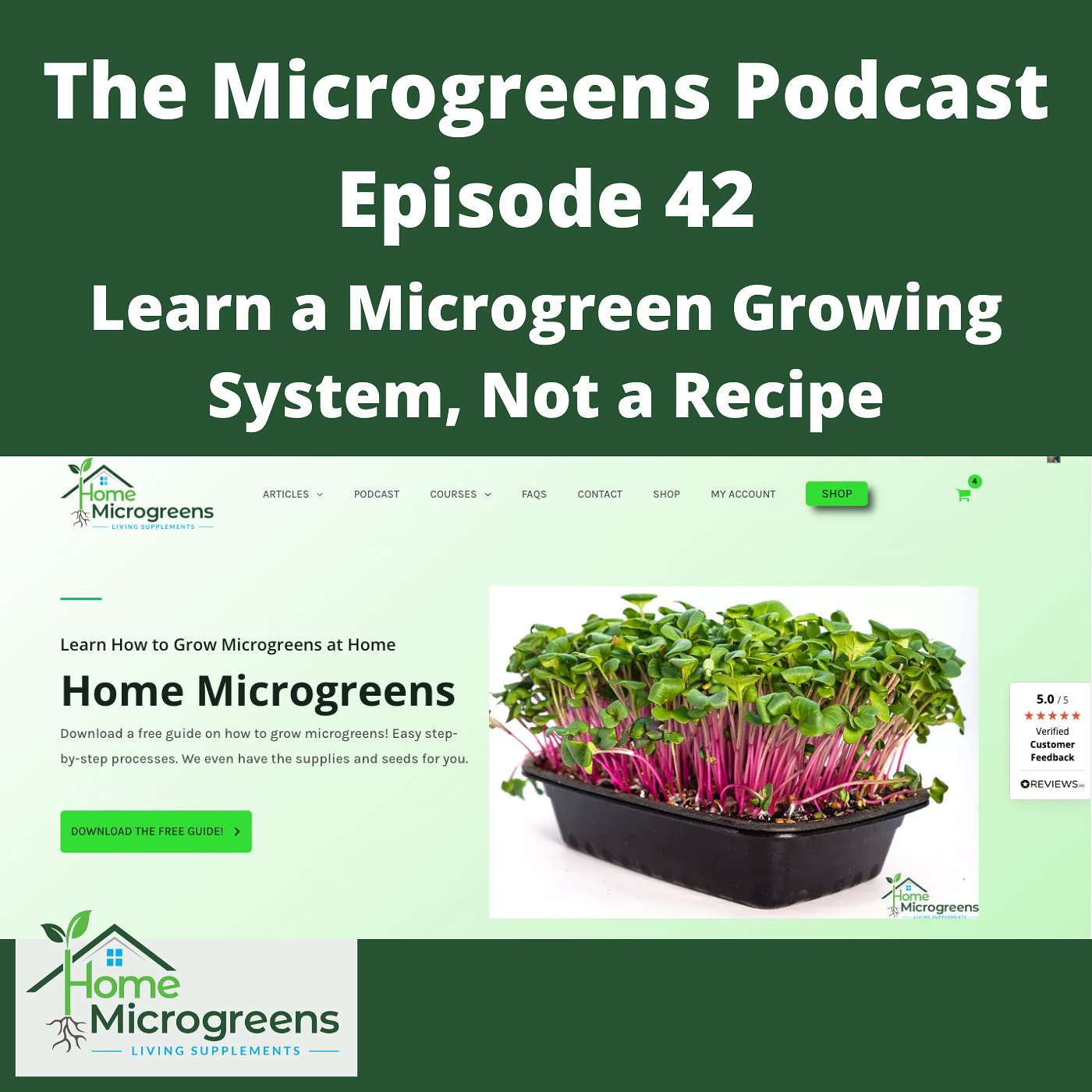 Microgreen Systems, AI, and What's New! Microgreen Systems, AI, and What's New!