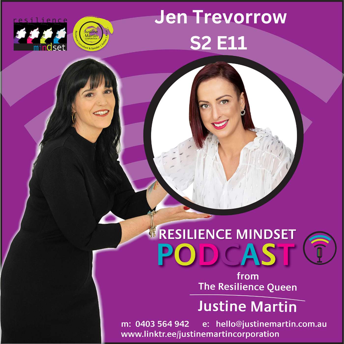 Resilience Mindset