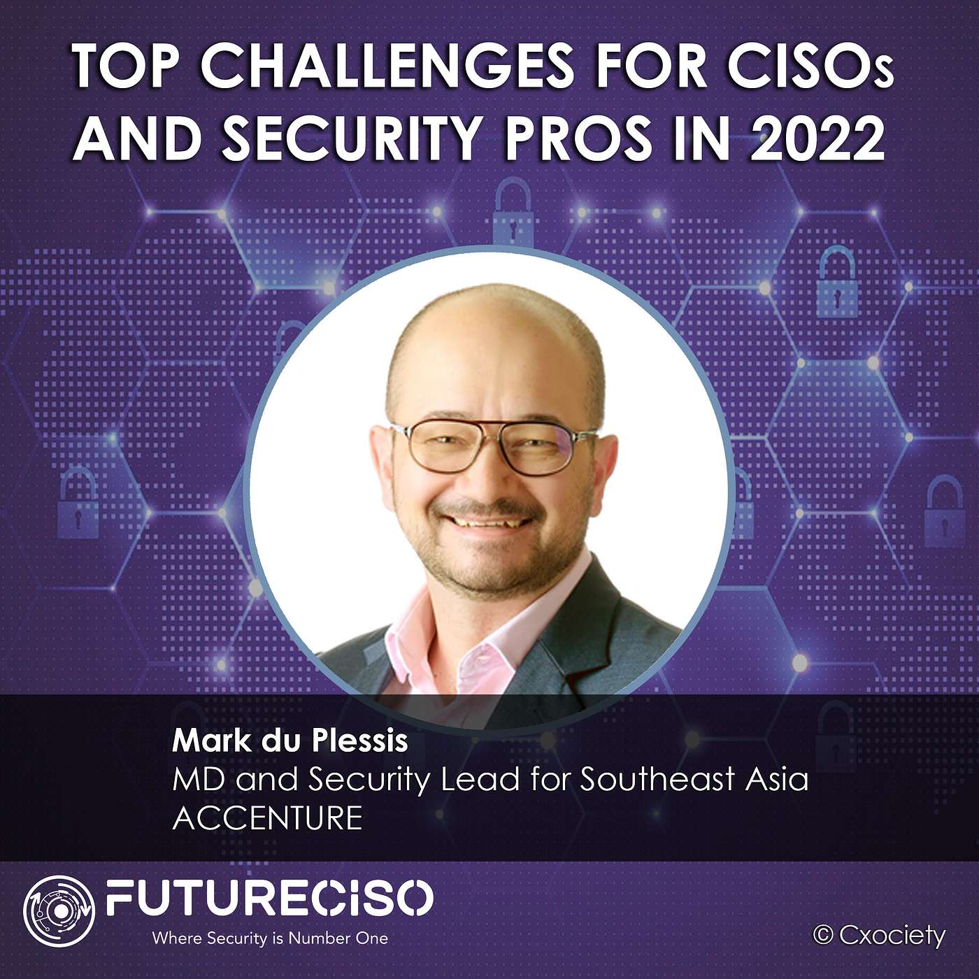 PodChats for FutureCISO: Top challenges for CISOs and security pros in 2022 episode artwork