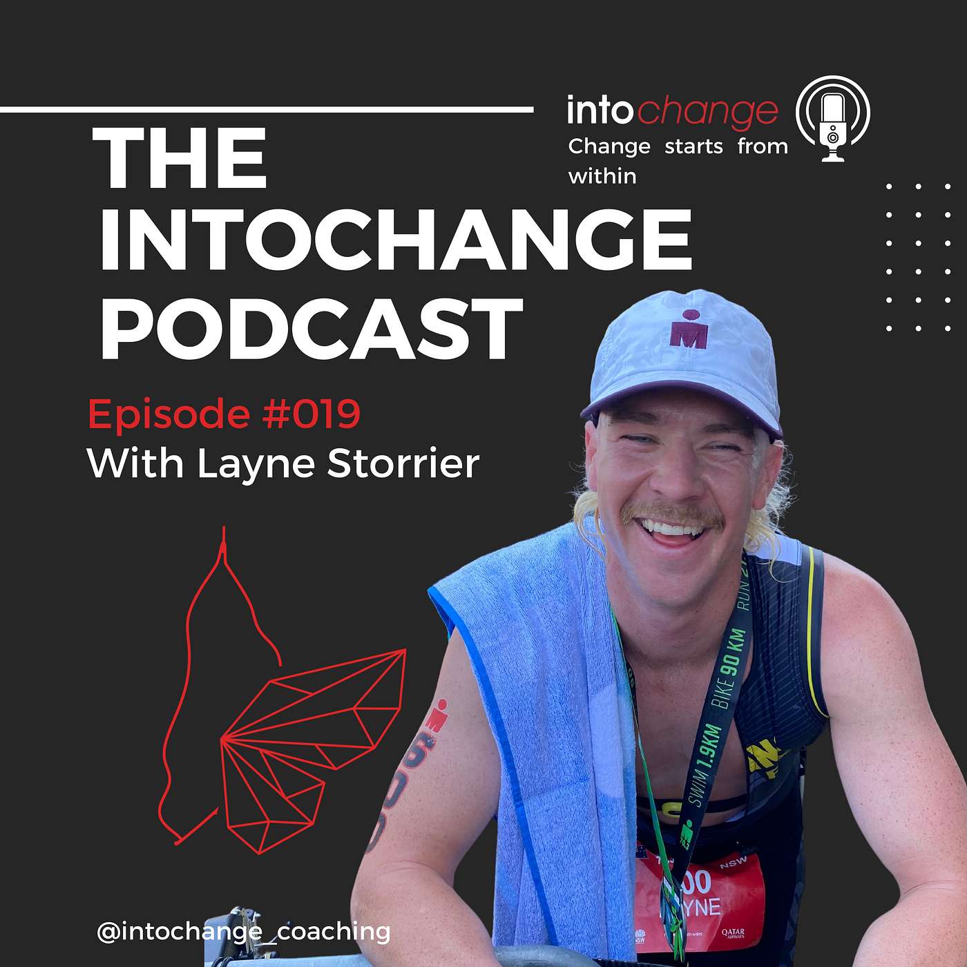 I am capable of anything - Layne Storrier - Ep19 - The INTOCHANGE Podcast