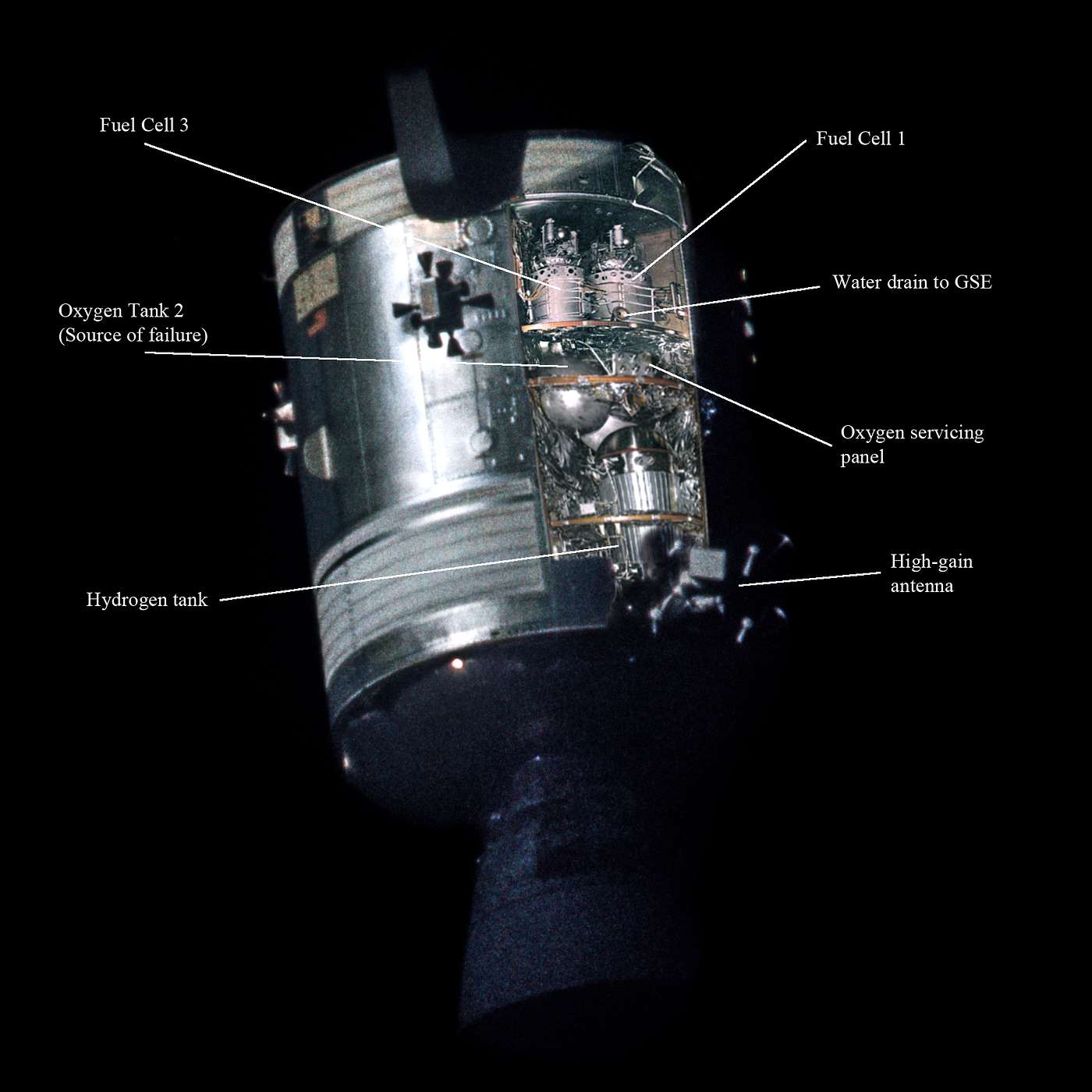 Apollo 13