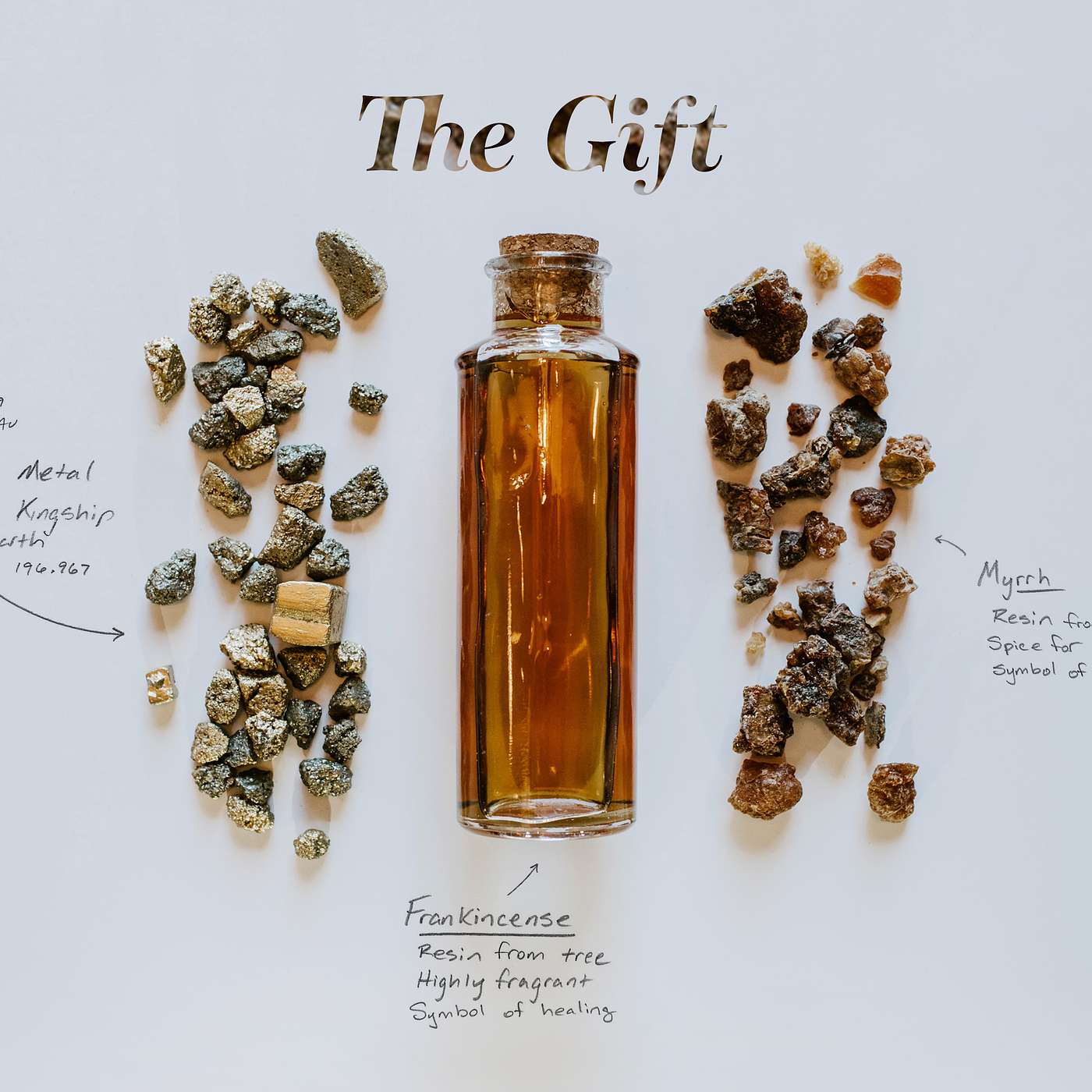 How God Understands Us How God Understands Us