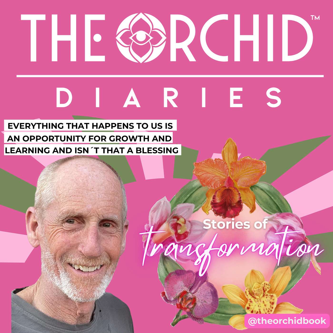 Eps # 24. [English] Gratitude, Growth & The Emotional Awakening of a Modern Man – with Mike Brown