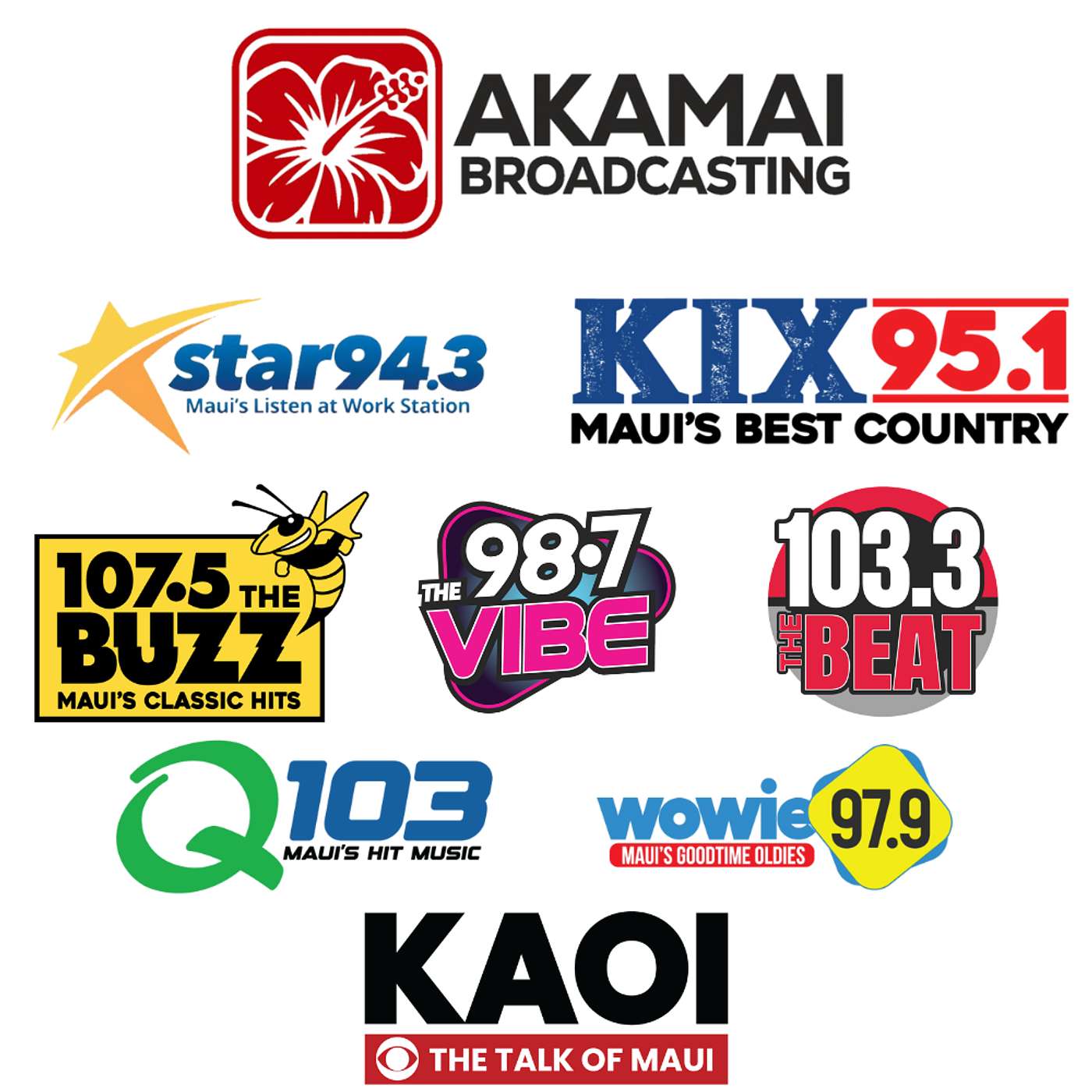 Akamai Broadcasting podcast artwork