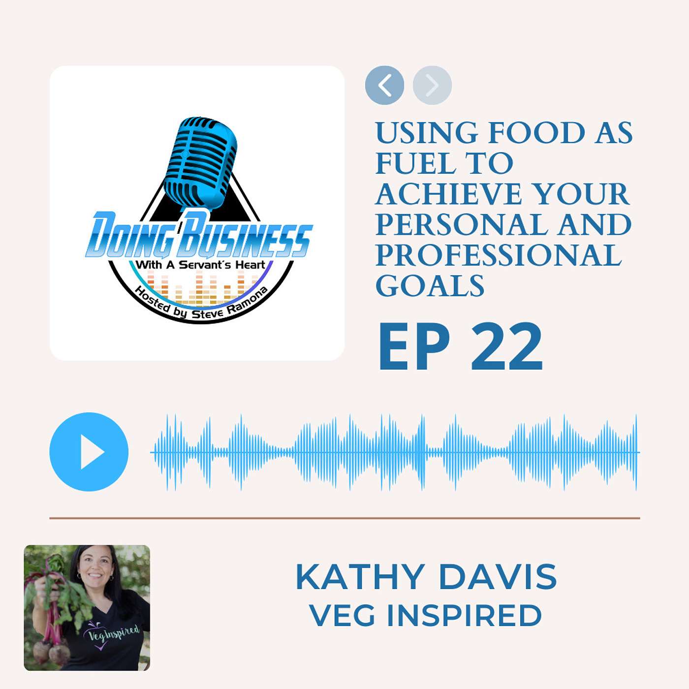 Using Food as Fuel to Achieve your Personal and Professional Goals