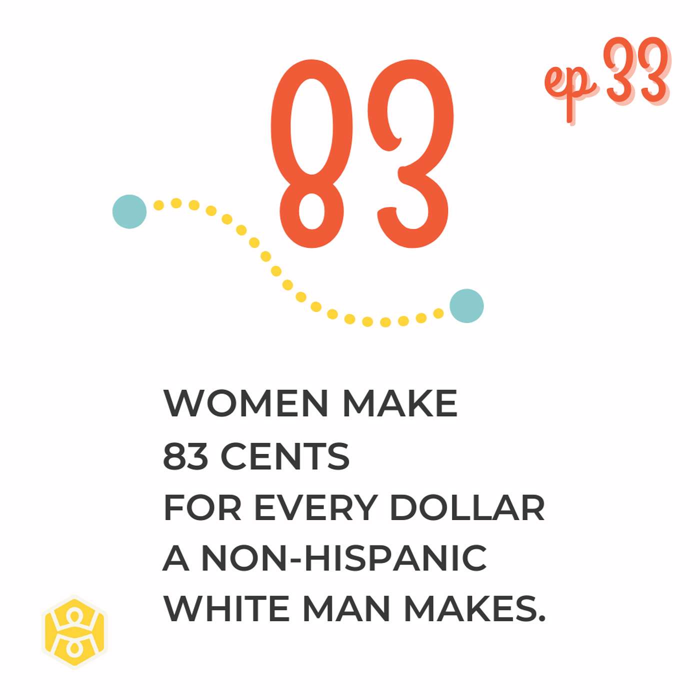 The Gender Pay Gap in 2025: Why Women Still Earn Less & How to Close the Divide