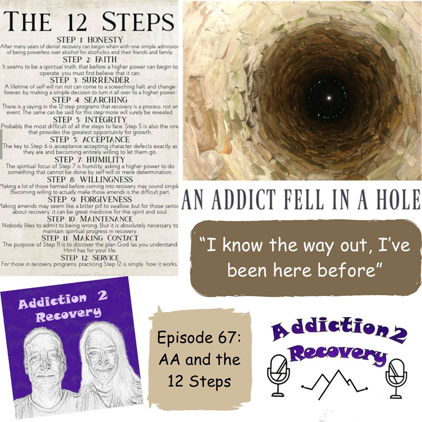 Addiction2Recovery