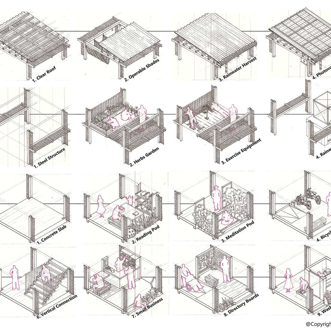 Architects are Artists