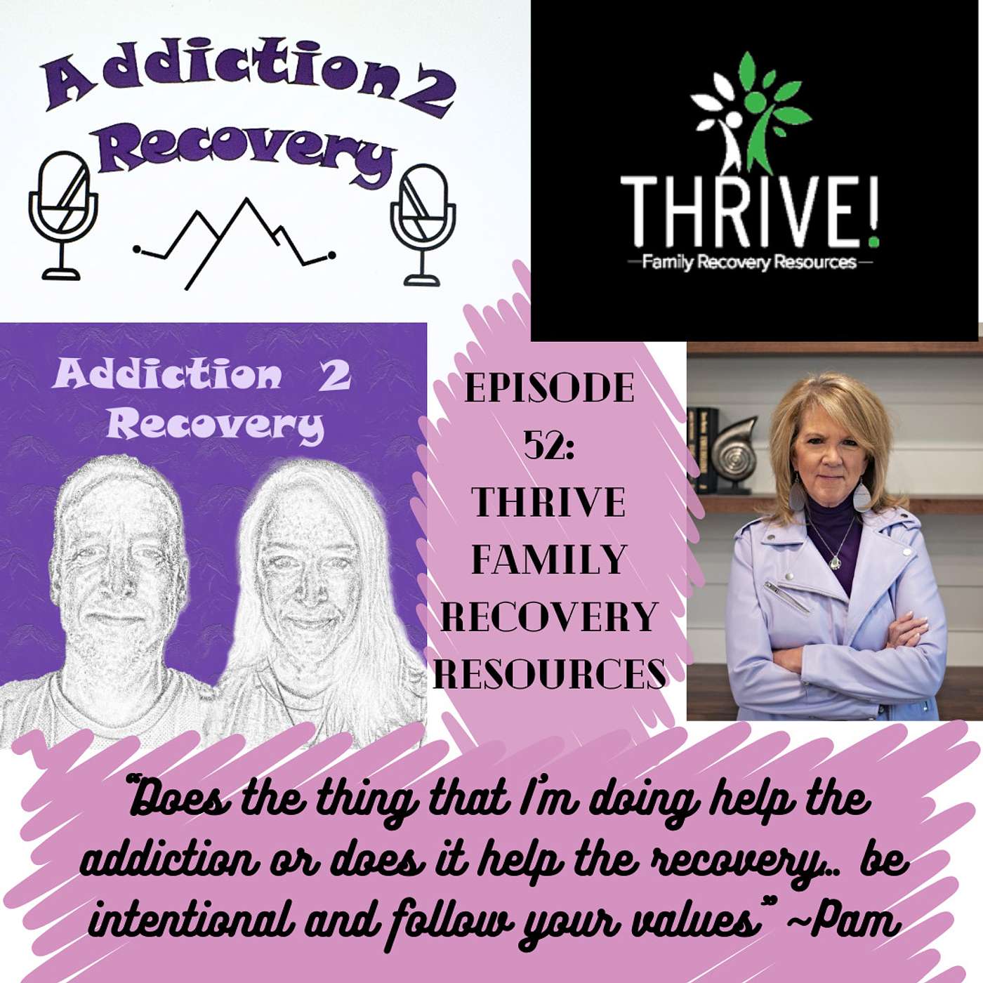 Addiction2Recovery