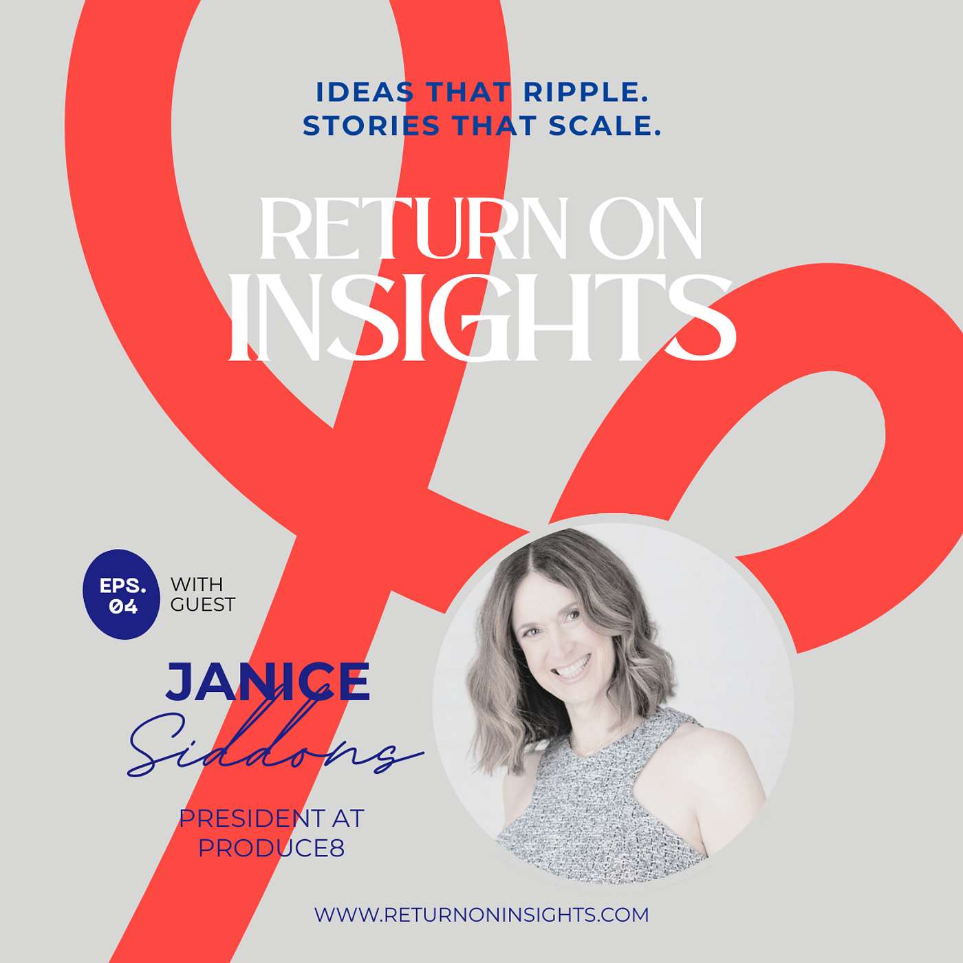 Return On Insights Podcast, a property of Partner Marketing Works Int’l. Inc.