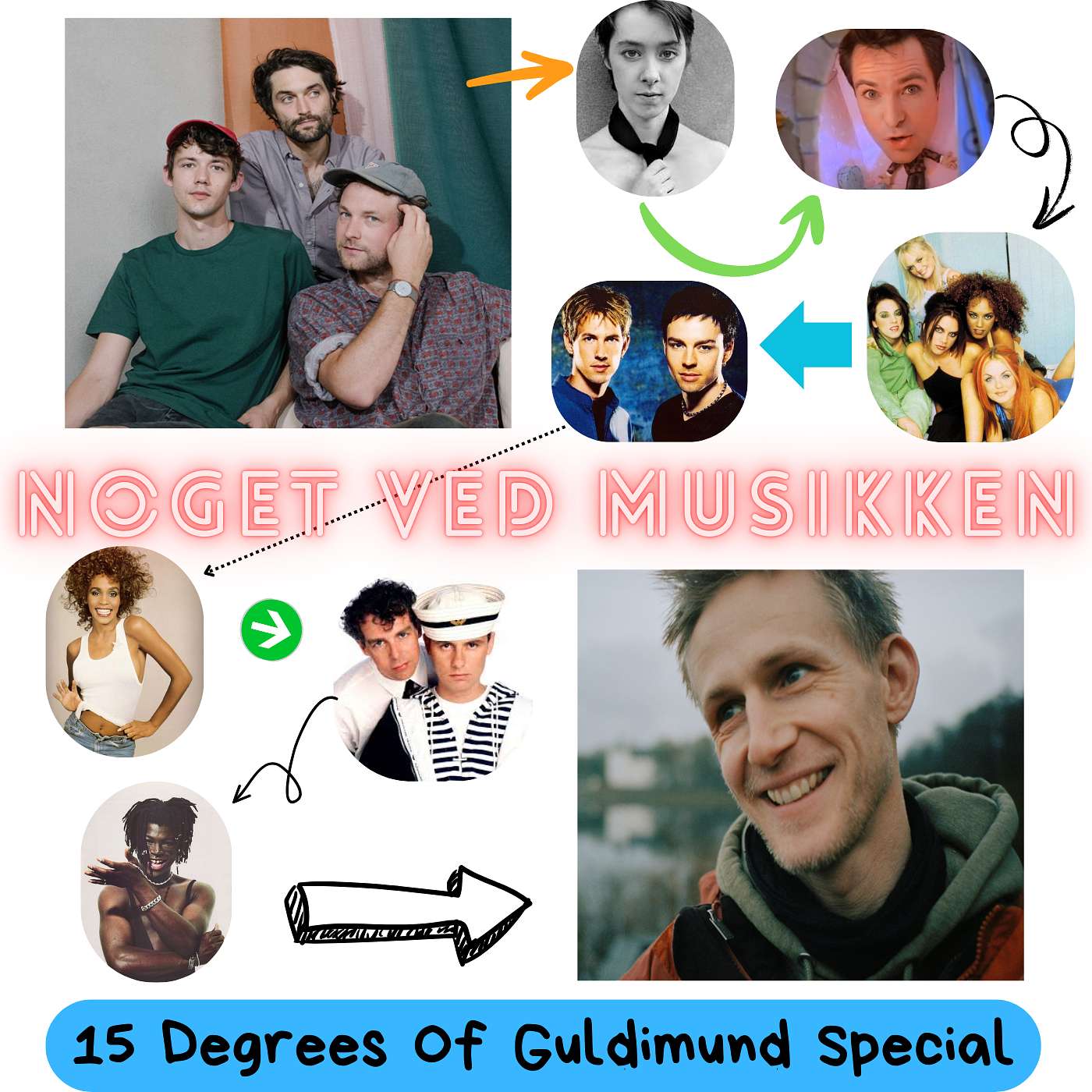 15 Degrees Of Guldimund Special episode artwork