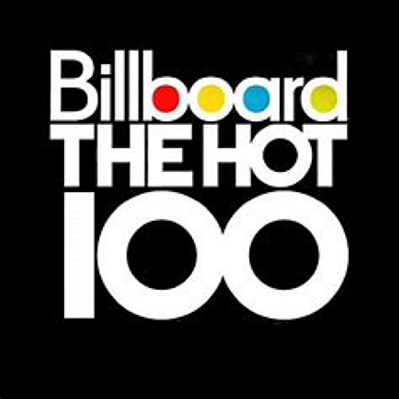 Chris\'s Billboard Top 3000 Countdown Podcast