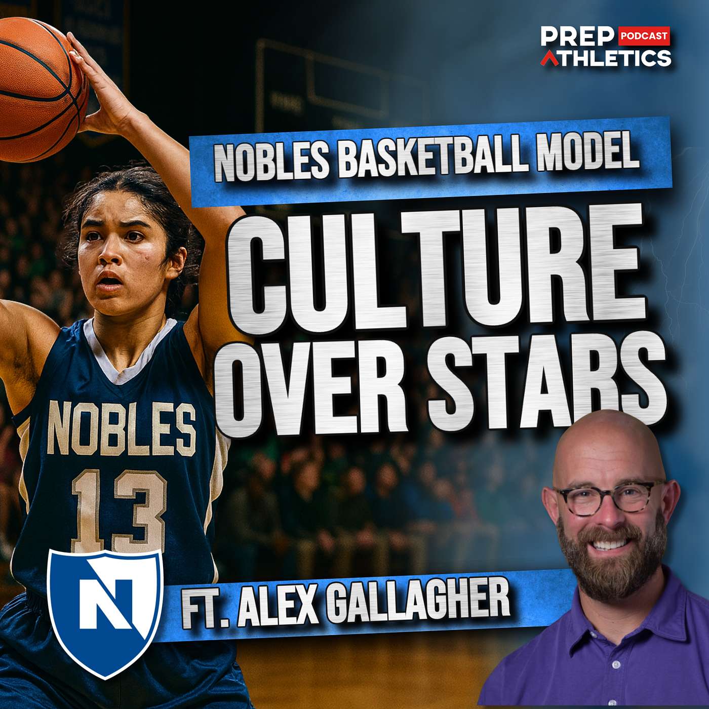 Alex Gallagher: Why D1-or-Bust Hurts Players and Families